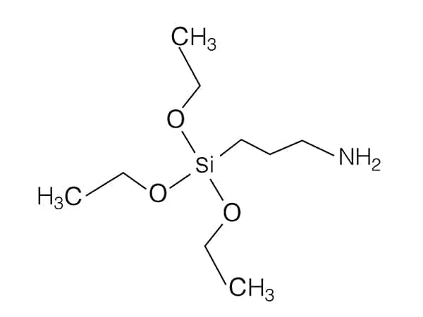 中國(guó)的硅烷偶聯(lián)劑行業(yè)的現(xiàn)狀、挑戰(zhàn)